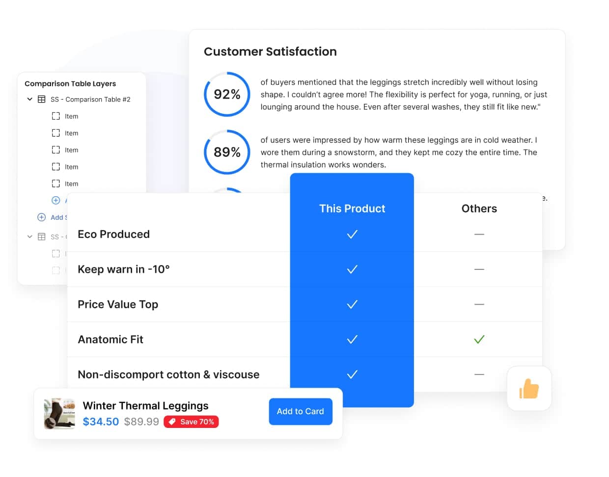 コンテンツが詰まった設定済みの Shopify 商品ページ