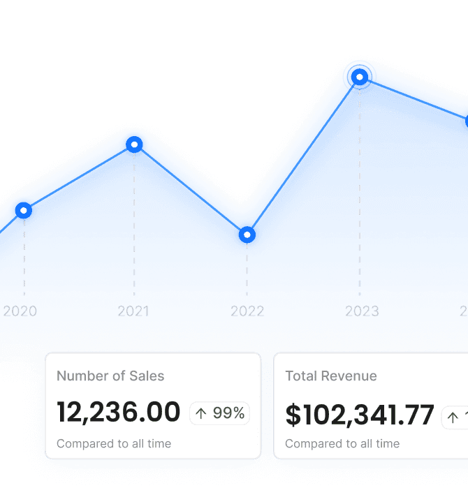 dropshipping