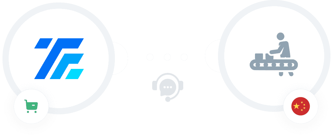Tradelle dropshipping sourcing
