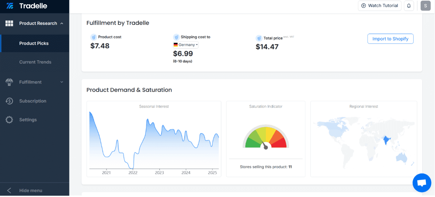Seasonlity check of a dropshipping product on Tradelle