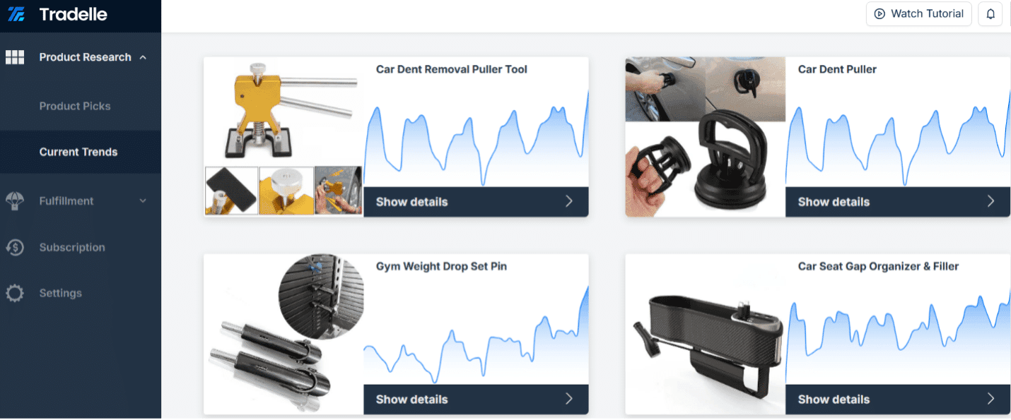 Current product trends on Tradelle