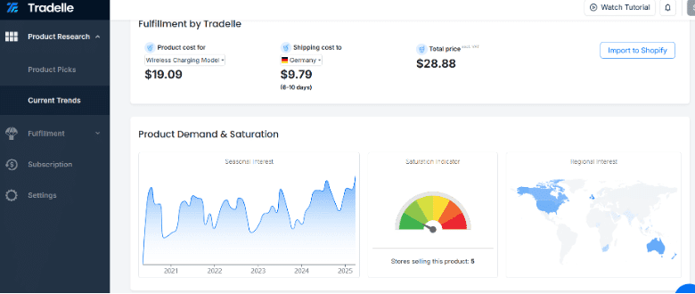 Seasonality check for a product on Tradelle